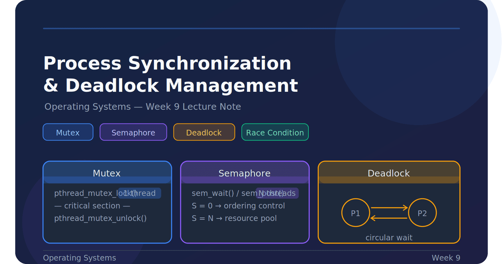 Process Synchronization and Deadlock Management