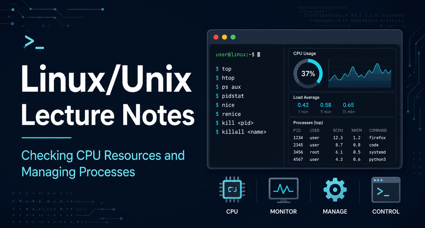 Linux/Unix Lecture Notes: Managing Processes and CPU Resources